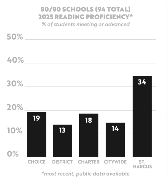 Screenshot 2026-03-13 at 2.10.57 PM