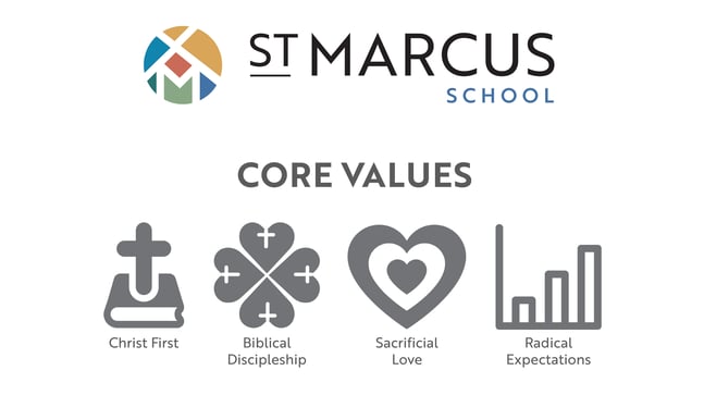 StMarcusSchool_DigitalScreen_CoreValues